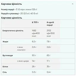 Гейнер Myprotein Advanced Weight Gainer Strawberry 2500 г - мініатюра 2