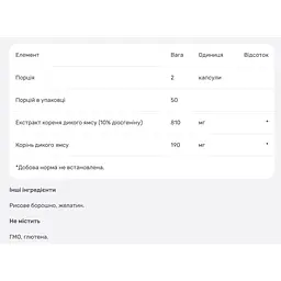 Дикий ямс Swanson 100 капсул - мініатюра 4