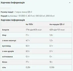 Протеїн Myprotein Impact Whey Protein Mocha 25 г - мініатюра 2