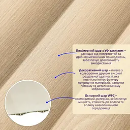 Рейка декоративна Sticker Wall WPC стінова 205х14х2900мм SW-00003016 - мініатюра 2