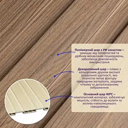 Рейка декоративна Sticker Wall WPC стінова 200х11х2900мм SW-00003007 - мініатюра 2