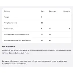Коензим і альфа-ліпоєва кислота Solgar Nutri-Nano 60 капсул - мініатюра 4