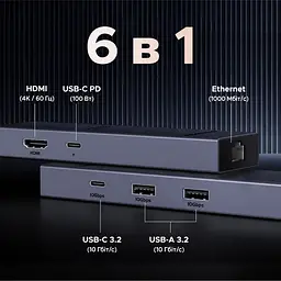 Док-станція UGREEN Revodok Pro CM828 хаб з підключенням до комп’ютера через USB-C 6 в 1 відеовихід HDMI 4K 60 Гц 2 USB-A та 1 USB-C для даних до 10 Гбіт/с Ethernet RJ45 до 1000 Мбіт/с вхід живлення USB-C PD 3.0 до 100 Вт із наскрізним заряджанням ноутбука до 85 Вт для HDMI потрібен USB-C комп’ютера з підтримкою відеовиходу дублювання екрана та розширення робочого столу з індикатором роботи вбудований кабель 0,3 м космічний сірий (45364) - мініатюра 2