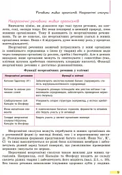 Біологія. Підручник. 9 клас - Костянтин Задорожний - мініатюра 8