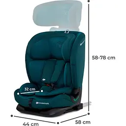 Автокрісло Kinderkraft Oneto3 i-Size Harbour Blue KCONE300BLU0000 (00-00305209) - мініатюра 9