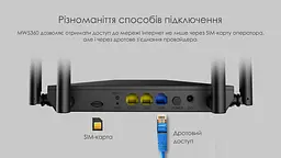 Маршрутизатор MW5360 N300, 4G/LTE, 2xFE LAN, 1xFE WAN Netis teh0017061 - мініатюра 4