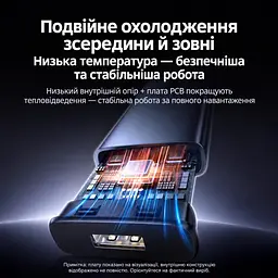Док-станція UGREEN CM511 USB-хаб 5 в 1 підключення до комп’ютера через USB-C або USB-A 2 виходи HDMI до 1080p 60 Гц на кожному USB-A 3.0 до 5 Гбіт/с та USB-A 2.0 до 480 Мбіт/с зарядний вхід USB-C PD 3.0 до 100 Вт лише при підключенні комп’ютера через USB-C для Windows 10 або новішої та macOS Catalina 10.15 або новішої потрібне встановлення драйвера UDisplay розширення робочого столу на два монітори та дзеркальне відображення вбудований кабель 20 см космічний сірий (95945) - мініатюра 10