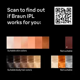 Фотоепілятор Braun Silk-expert Pro 5 IPL PL 5412 [177719] - мініатюра 2