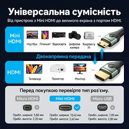 Відеокабель Vention AGJGF Mini HDMI - HDMI 2.1 8K 60 Гц 1 м зелений (AGJGF) - мініатюра 2