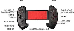 Геймпад iPega PG-9083S [Black] [47203] - мініатюра 4