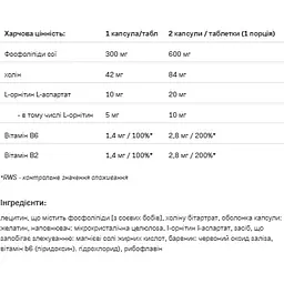 Добавка Allnutrition Livsupport для підтримки печінки 60 капсул - мініатюра 2