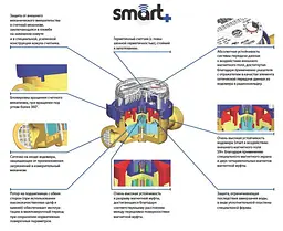 Лічильник холодної води Apator Powogaz Smart+ JS-4 Ду20 одноструменевий 30412 - мініатюра 6