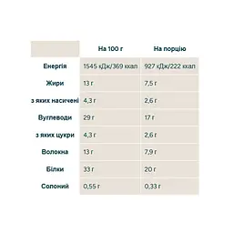 Протеїновий батончик Myprotein Layered Bar White Gold 12x60 г - мініатюра 2