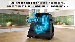 М'ясорубка Bosch MultiPower Серія 6 MFWS660B - мініатюра 2