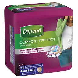 Поглинаюча урологічна нижня білизна Depend Normal для жінок L 9 шт 