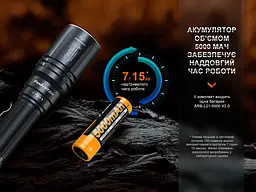 Ручний лазерний ліхтарик Fenix HT30R 500лм Type-C (Чорний) - мініатюра 9