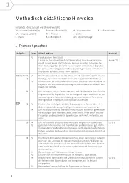 Starten wir! B1 Lehrerhandbuch - мініатюра 7