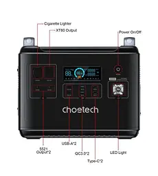 Зарядна станція портативна Choetech BS006 2000Wh 2000W - мініатюра 5