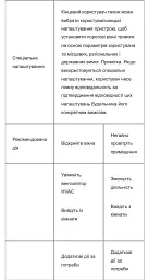 Монітор ризику передачі вірусів через повітря, аналізатор повітря Honeywell HTRAM - мініатюра 5