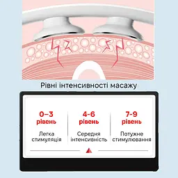 Масажер для шиї Inspire BISD-200301 Белый - мініатюра 5