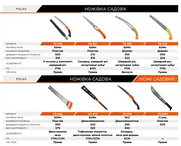 Японська ножівка для дерева Polax двостороння з тефлоновим покриттям (47-015) - мініатюра 5