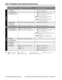 Interchange (5th Edition) 1. Teacher's Edition with Complete Assessment Program - мініатюра 2