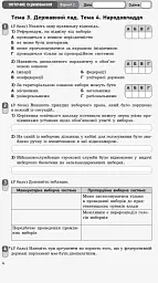 Контроль навчальних досягнень. Правознавство 10 клас. Профільний рівень - мініатюра 5