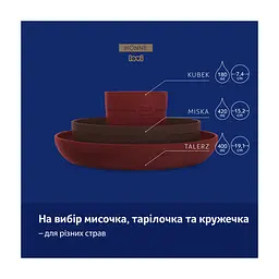 Набір дитячого посуду LOVI Tamarillo з кружкою (21/532_red) - мініатюра 5