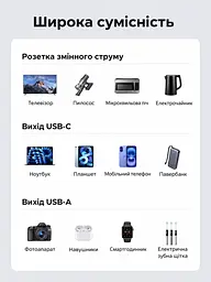Мережевий фільтр із USB-заряджанням UGREEN S652 1,5 м подовжувач 6 розеток Schuko 2×USB-C + 2×USB-A навантаження розеток до 3680 Вт USB сумарно до 65 Вт USB-C1 PD 3.0 PPS до 65 Вт при окремому використанні із загальним вимикачем із захисними шторками розеток з можливістю настінного кріплення розетки під кутом 45° темно-сірий (55286) - мініатюра 12