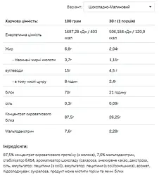 Whey Protein — 2270 г Chocolate Raspberry - мініатюра 2