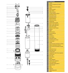Насос колодязний OPTIMA OP 5,1 - 48/6 AUTO 0,6 кВт - мініатюра 8