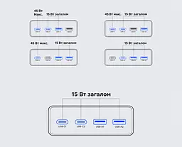 Мережевий фільтр із USB-заряджанням UGREEN S652 1,5 м подовжувач 6 розеток Schuko 2×USB-C + 2×USB-A навантаження розеток до 3680 Вт USB сумарно до 65 Вт USB-C1 PD 3.0 PPS до 65 Вт при окремому використанні із загальним вимикачем із захисними шторками розеток з можливістю настінного кріплення розетки під кутом 45° темно-сірий (55286) - мініатюра 6