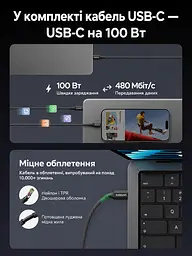 Мережевий зарядний пристрій GaN UGREEN Nexode Air X880 з виходом USB-C до 100 Вт (75240B) - мініатюра 4