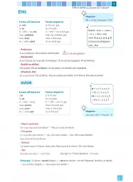 Grammaire en dialogues. Debutant A1/A2. Livre + CD - Клер Мікель - мініатюра 9