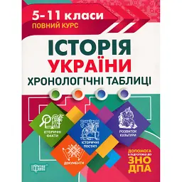 Таблиці та схеми. Історія України. Хронологічні таблиці. 5-11 класи, до ДПА, ЗНО - Людмила Дух