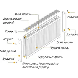 Радіатор сталевий панельний OPTIMUM 22 бок 500x700 - мініатюра 3