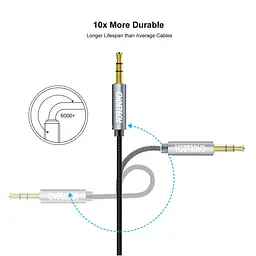 Зарядний пристрій Choetech AUX - TRS Audio 3.5мм M/M 1,2м (AUX002) - мініатюра 4