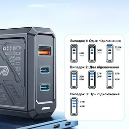 Зарядний адаптер Remax RP-U108 65W 1A+2C швидка зарядка GaN RP-U108 2xType-C + 1xUSB-A Чорний - мініатюра 6