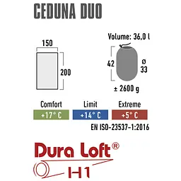 Спальний мішок High Peak Ceduna Duo/+14°C Blue/Dark Blue Twin (20031) - мініатюра 4