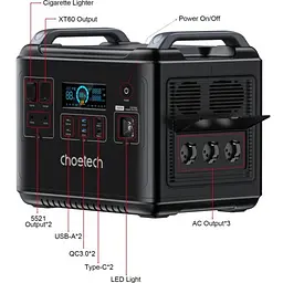 Зарядна станція Choetech BS006 2000W (BS006) - мініатюра 4
