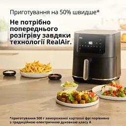 Мультипіч BRAUN HF5034IBK - мініатюра 7