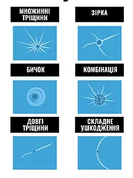 Клей видалення тріщин лобового скла автомобіля 3 мл - мініатюра 7