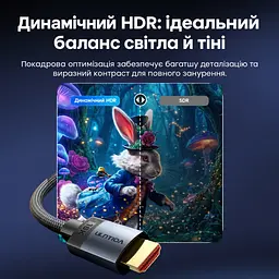 Кабель HDMI Vention ALVHF 2.2 16K 60 Гц 1 м сірий (ALVHF) - мініатюра 12