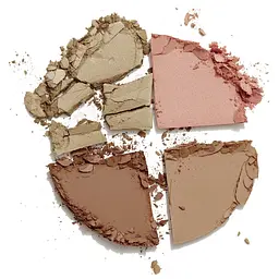 Палетка для контурінгу Gosh Contour'n Strobe Kit 002 (medium) 15 г - мініатюра 2
