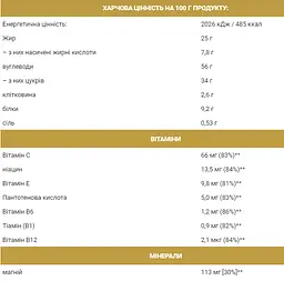 Енергетичні батончики, GoOn ENERGI Guarana — 24 × 50 г Snickers - мініатюра 2