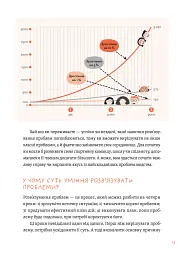 Уміння розв’язувати проблеми 101: Проста книжка для розумних людей - мініатюра 11