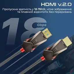 Кабель Promate HDMI-HDMI V 2.0 15 м (prolink4k60-15m) - мініатюра 7