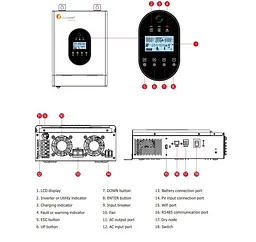 UPS ДБЖ гібридний інвертор Felicity IVCM-3024-PRO 3000VA, 24V, RS485, MPPT - мініатюра 6
