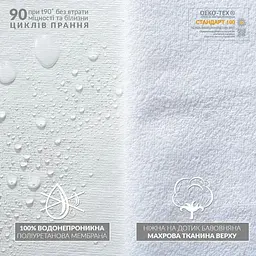 Наволочка махрова Ideia Aqua Stop 70х50 см біла (8-07413) - мініатюра 2