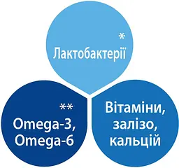 Суха молочна суміш HiPP Combiotic 3, 900 г - мініатюра 5